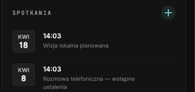 Spotkania zapisane przy zapytaniu: wizja lokalna i rozmowa telefoniczna z datami